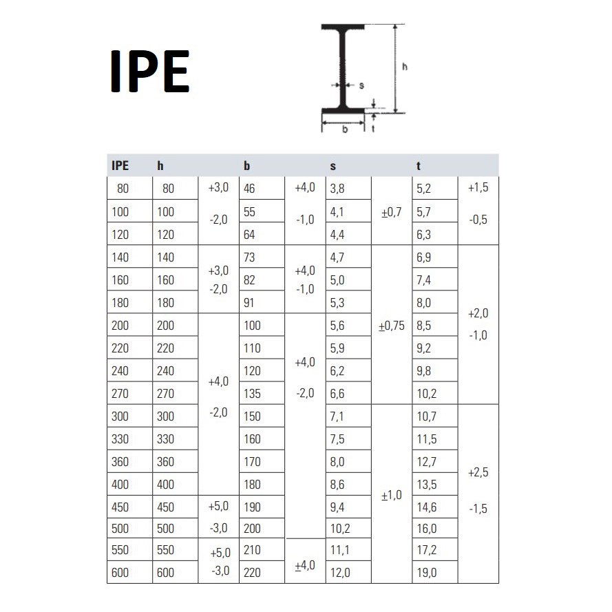 Masse Size Chart